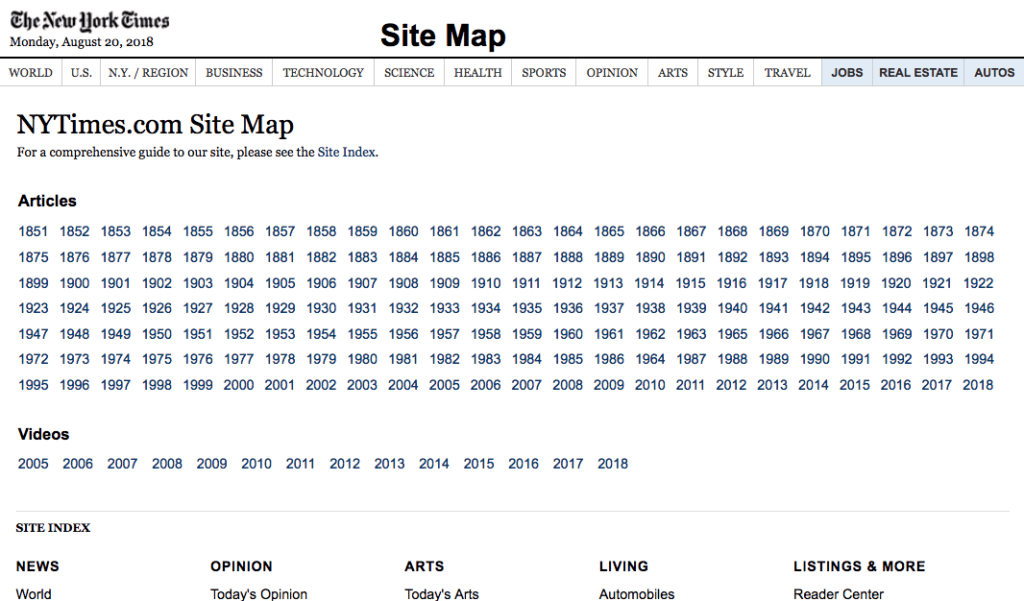 HTML-карта сайта со списком страниц