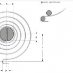 Применение спиральных пружин